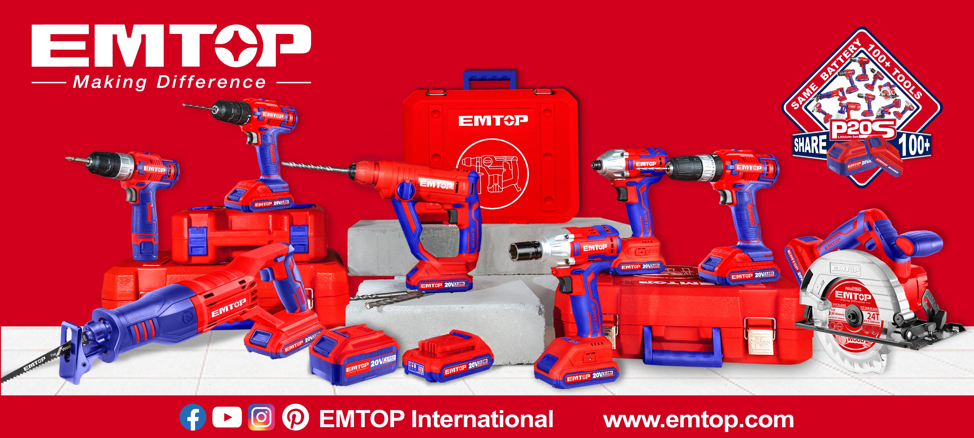 [E-Showroom MC] À Propos d'EMTOP