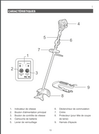 Débroussailleuse à batterie 40V EMTOP Brushless avec 1 chargeur double port + 2 batteries 4.0Ah