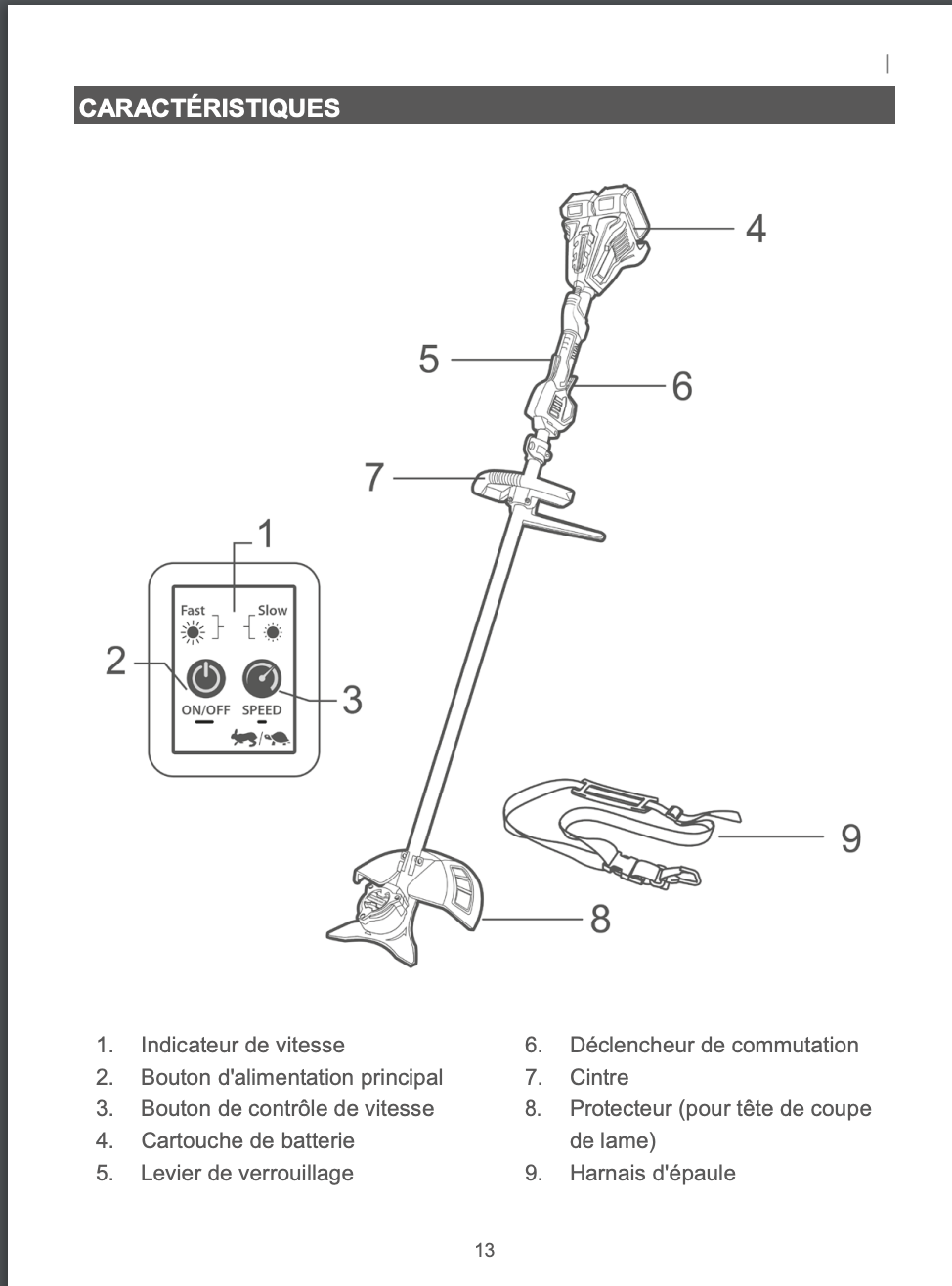 Débroussailleuse à batterie 40V EMTOP Brushless avec 1 chargeur double port + 2 batteries 4.0Ah