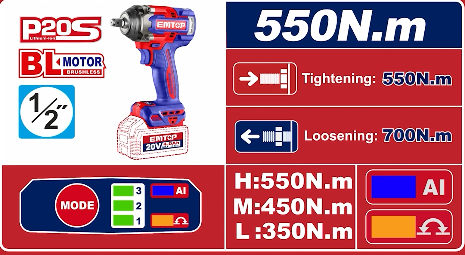 Boulonneuse à chocs compacte 550Nm sans fil 20V EMTOP – Brushless, 1/2", avec 3 Douilles, Batterie et chargeur vendus séparément