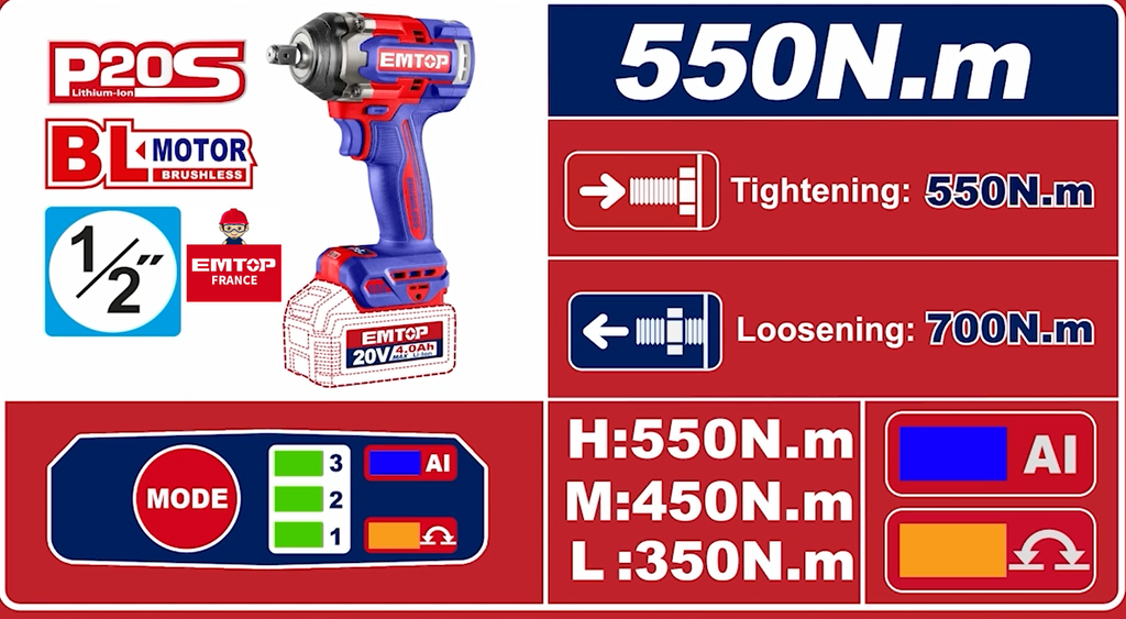 Boulonneuse à chocs sans fil 20 V Brushless – 1 350 Nm – Carré 3/4″ – EMTOP – Batterie et chargeur vendus séparément