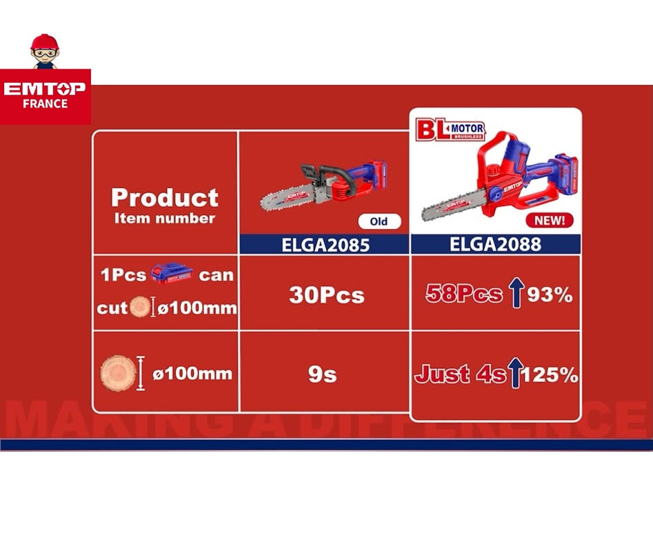 Tronçonneuse élagueuse sur batterie 20V EMTOP - Brushless – Guide 20 cm, Batterie et chargeur vendus séparément